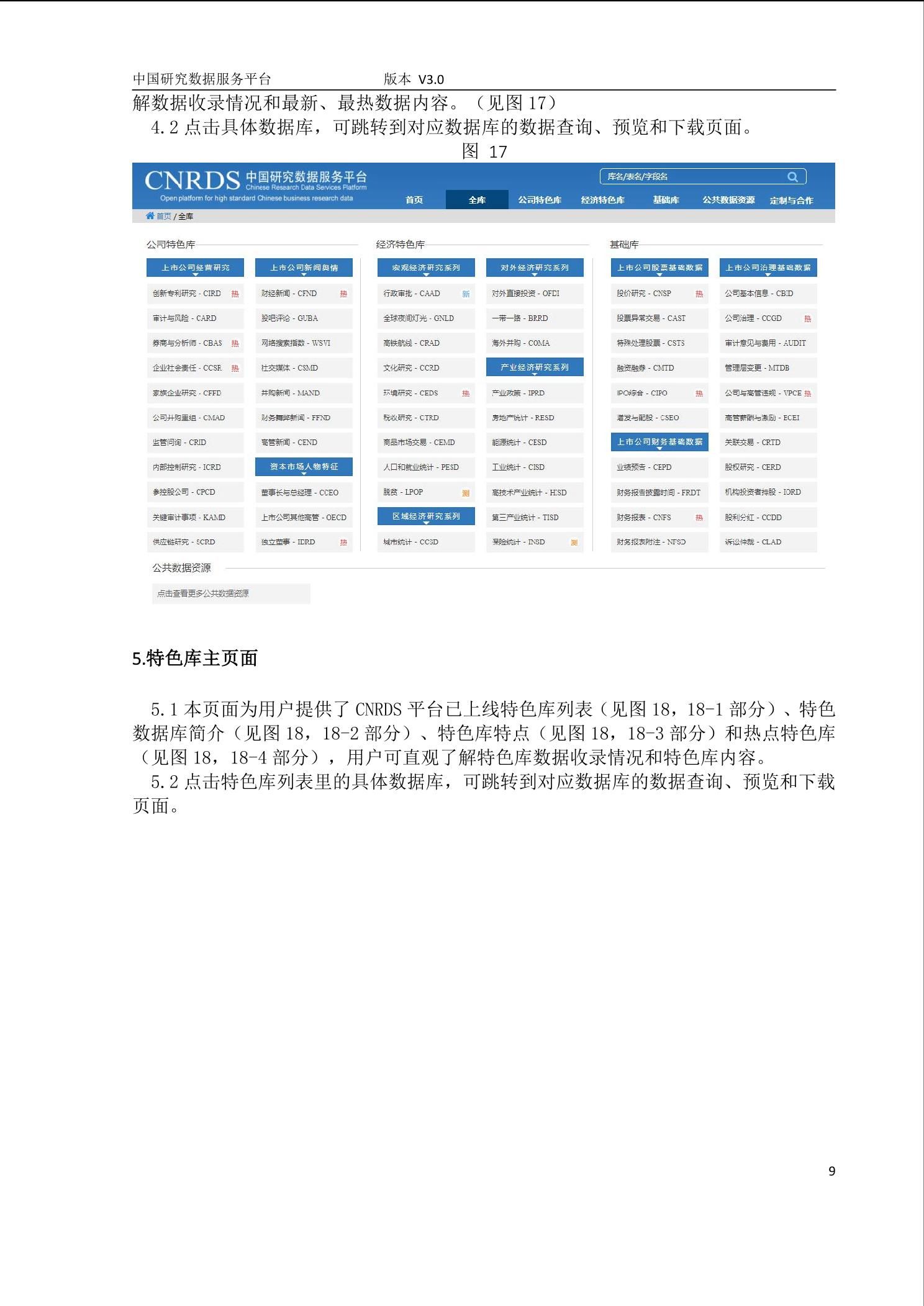 实验中心】CNRDS数据库基础库正式权限开通通知-上海大学经济学院